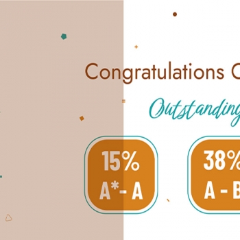  2021-22 IGCSE Results.